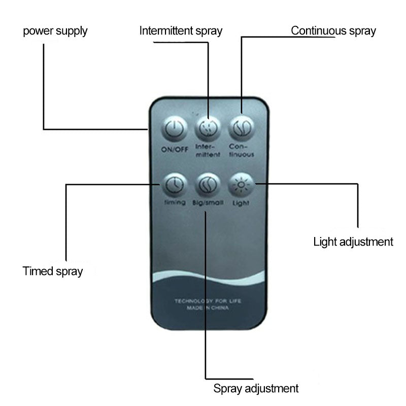 Han River Diffuser Air Humidifier HRXXJ01