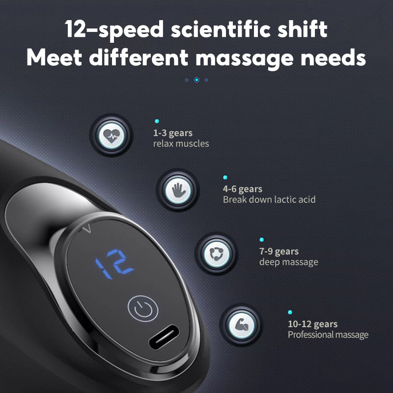 Han River Deep Tissue Muscle Massage Gun HRJMQ02