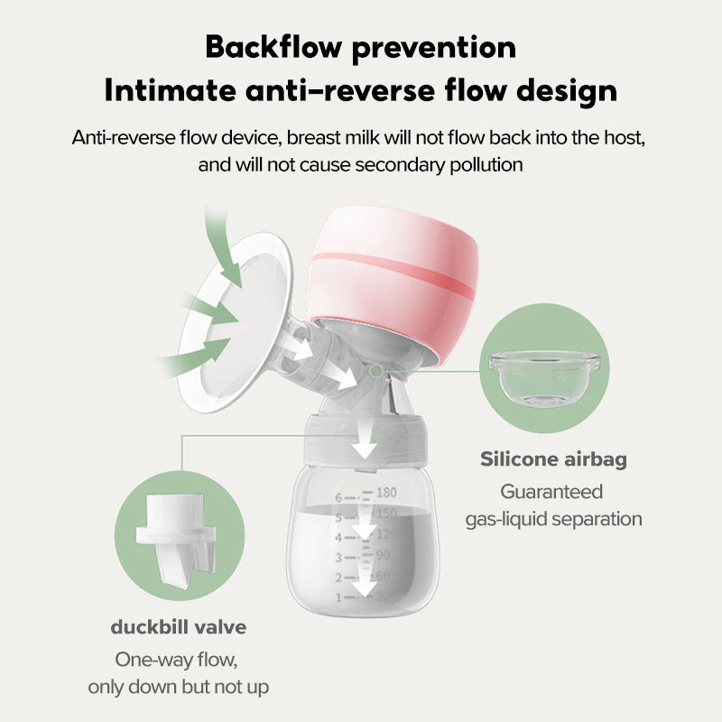 Han River Manual Breast Pump HRXNQ02