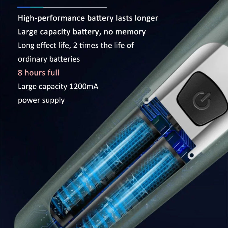 Han River Electric Shaver HRTXD02