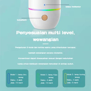 Han River Air Humidifier HRXXJ02